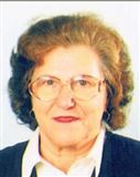 Profilbild Maria Groß