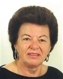 Profilbild Maria Weinhart